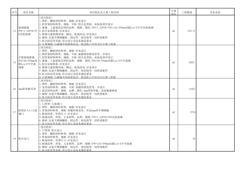 劳务工程量清单_第3页