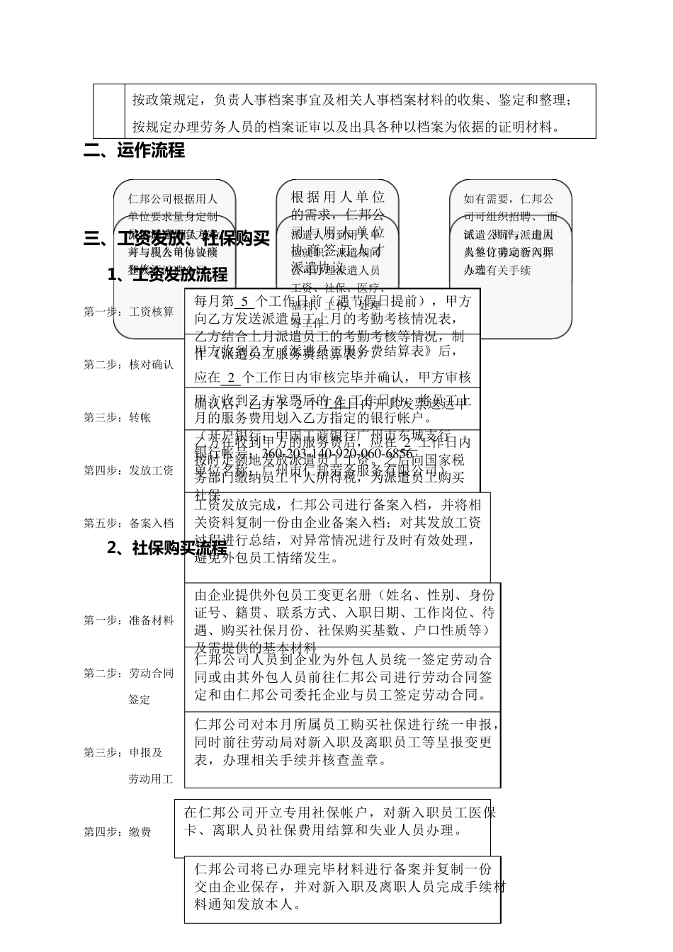 劳务派遣服务方案及服务流程_第2页