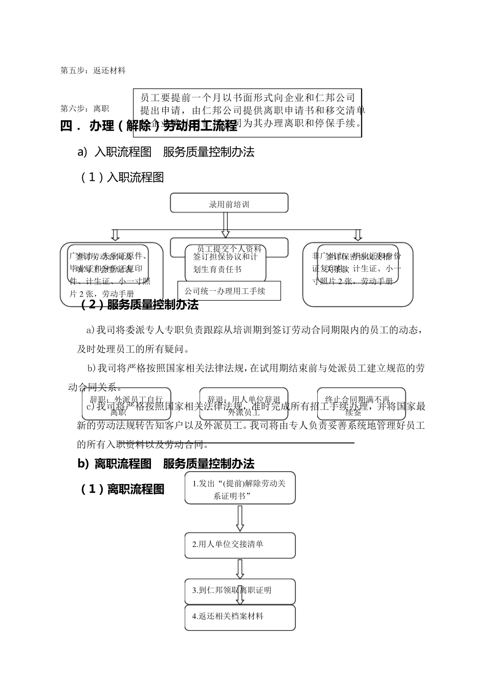劳务派遣服务方案及服务流程_第3页
