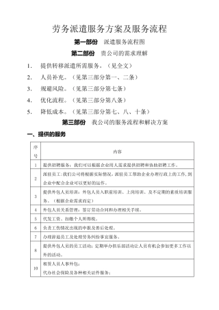 劳务派遣服务方案及服务流程