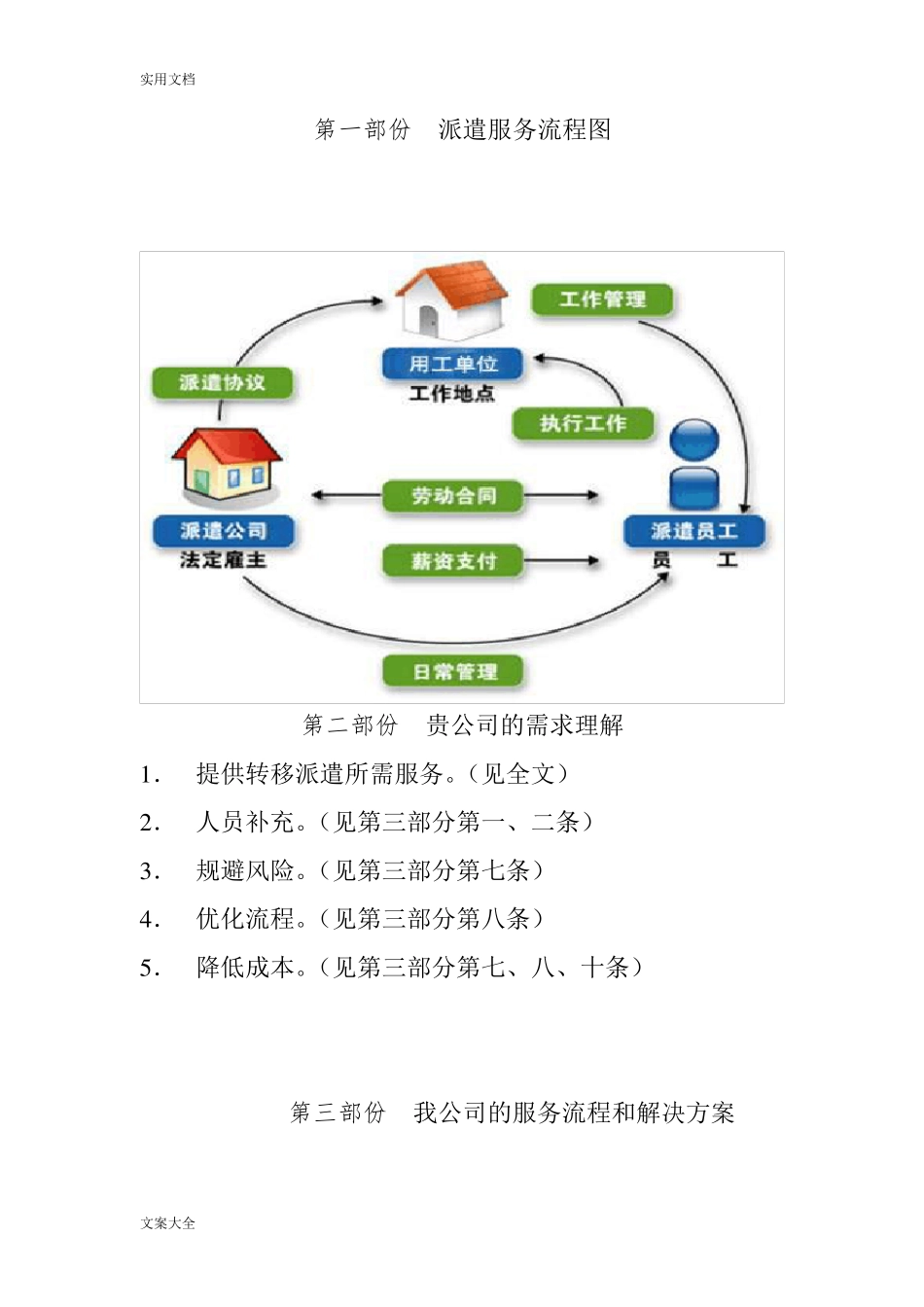 劳务派遣服务方案设计_第2页