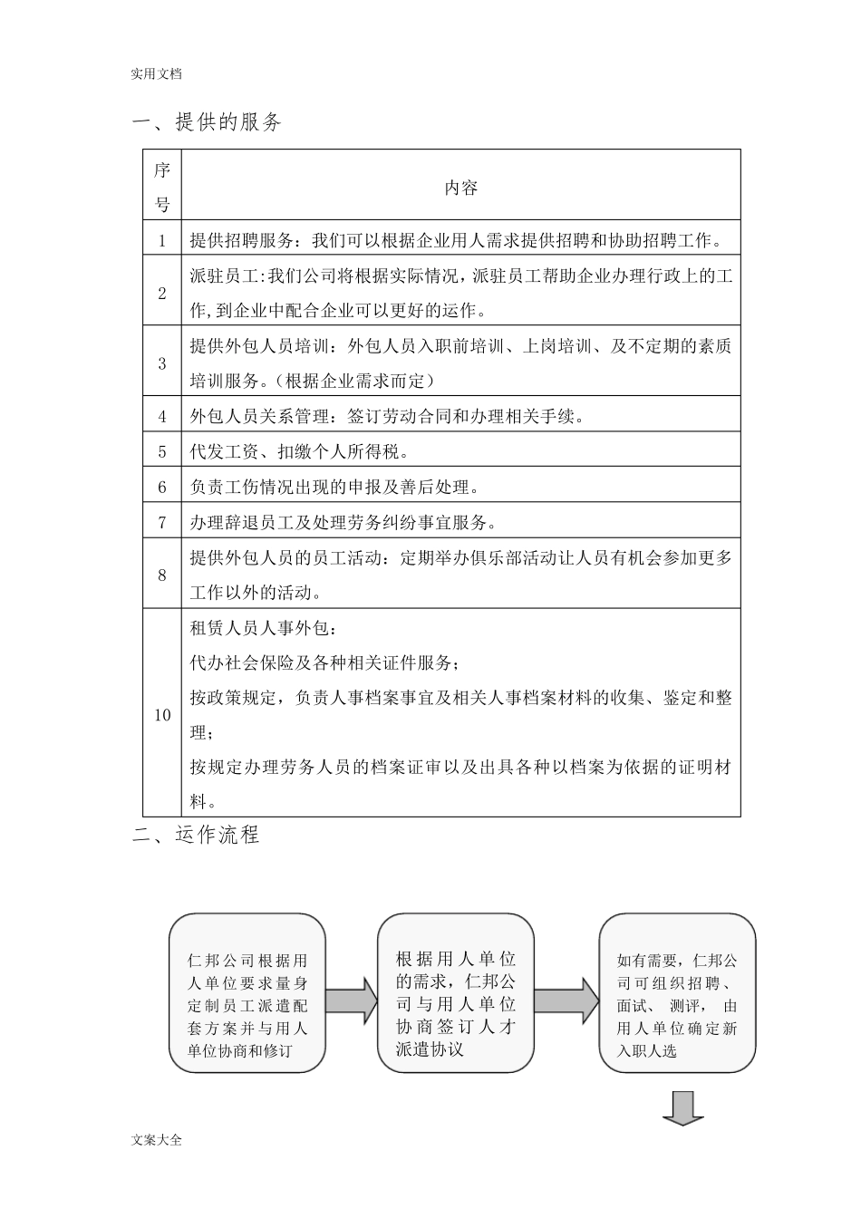 劳务派遣服务方案设计_第3页