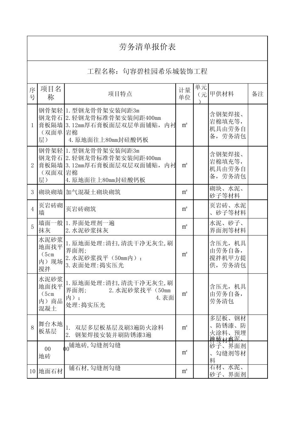 劳务清单详细表_第1页