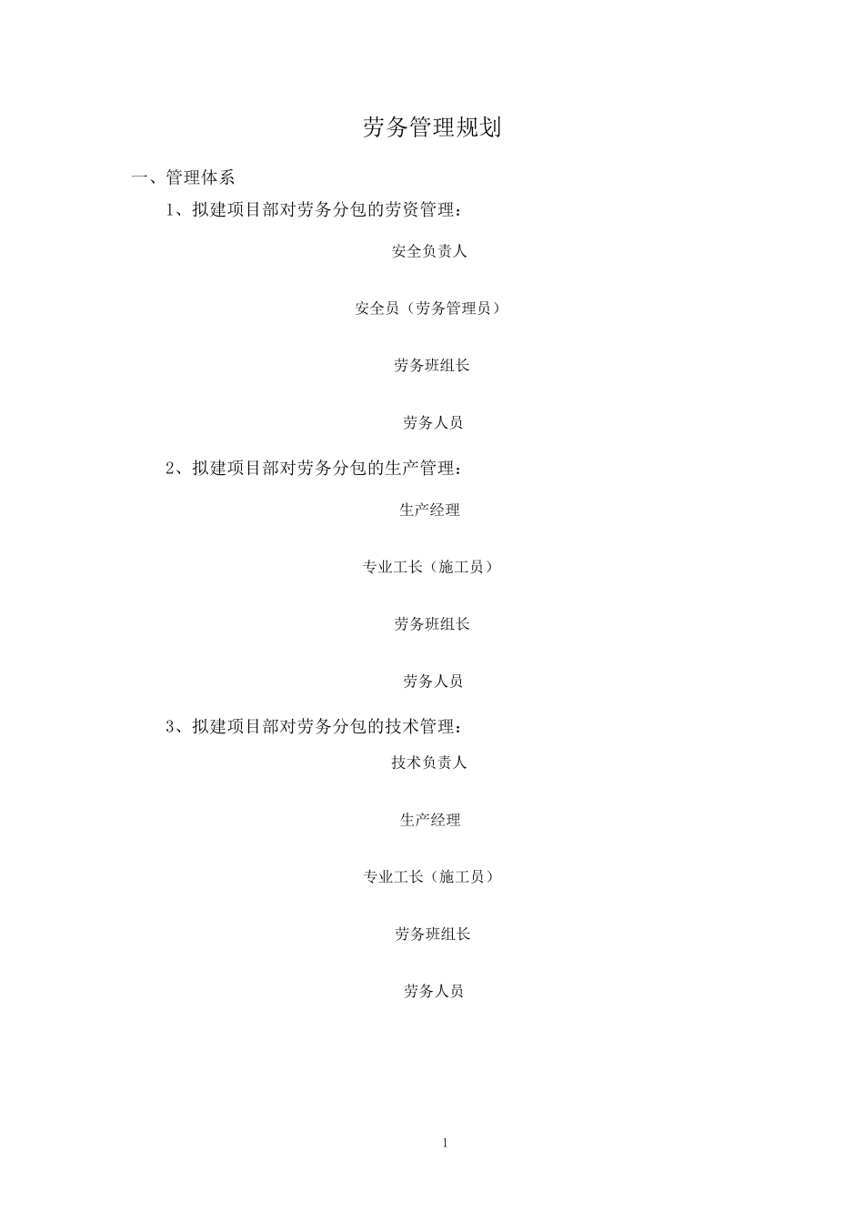 劳务管理体系_第1页