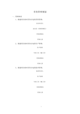 劳务管理体系