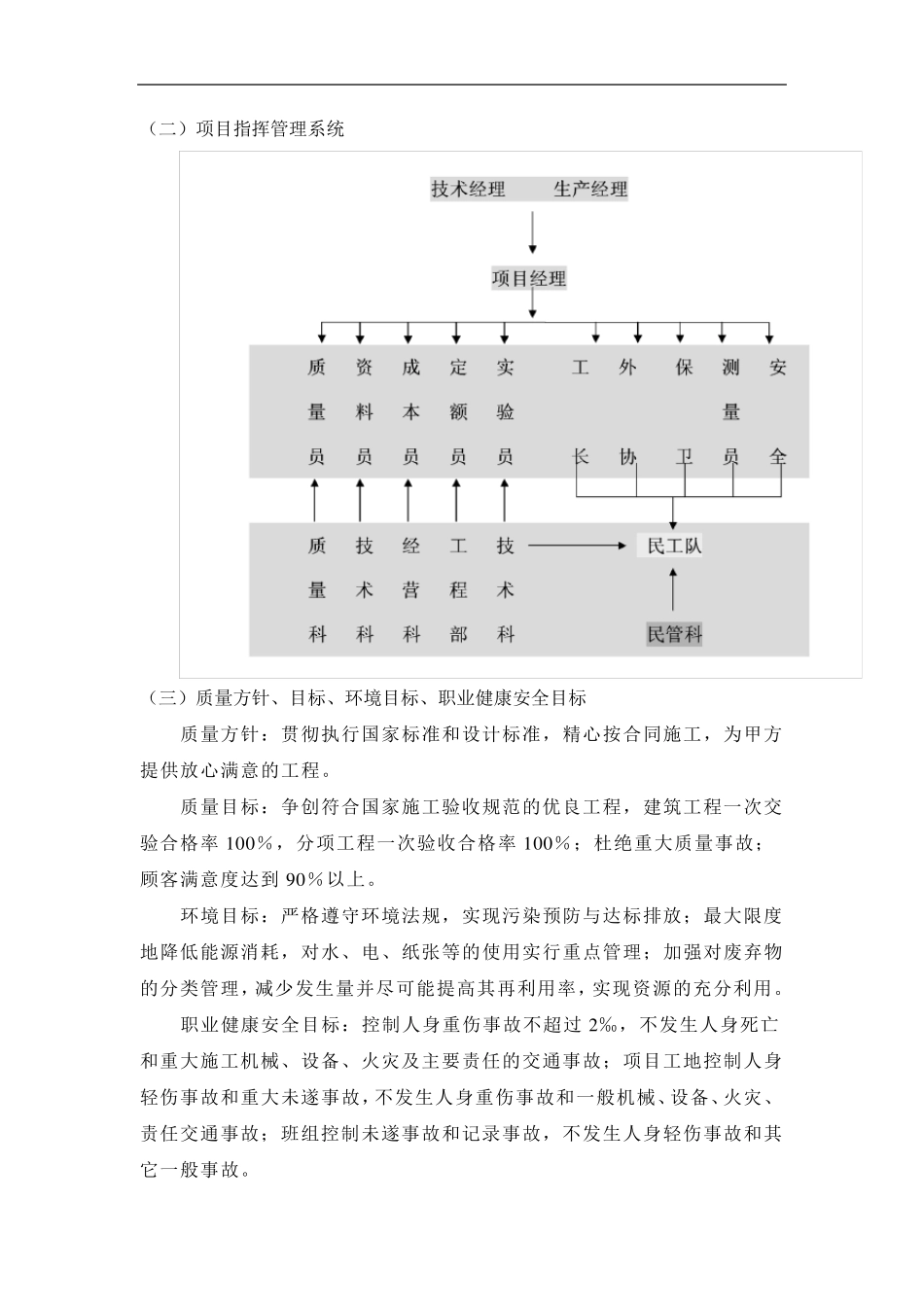 劳务管理措施_第2页