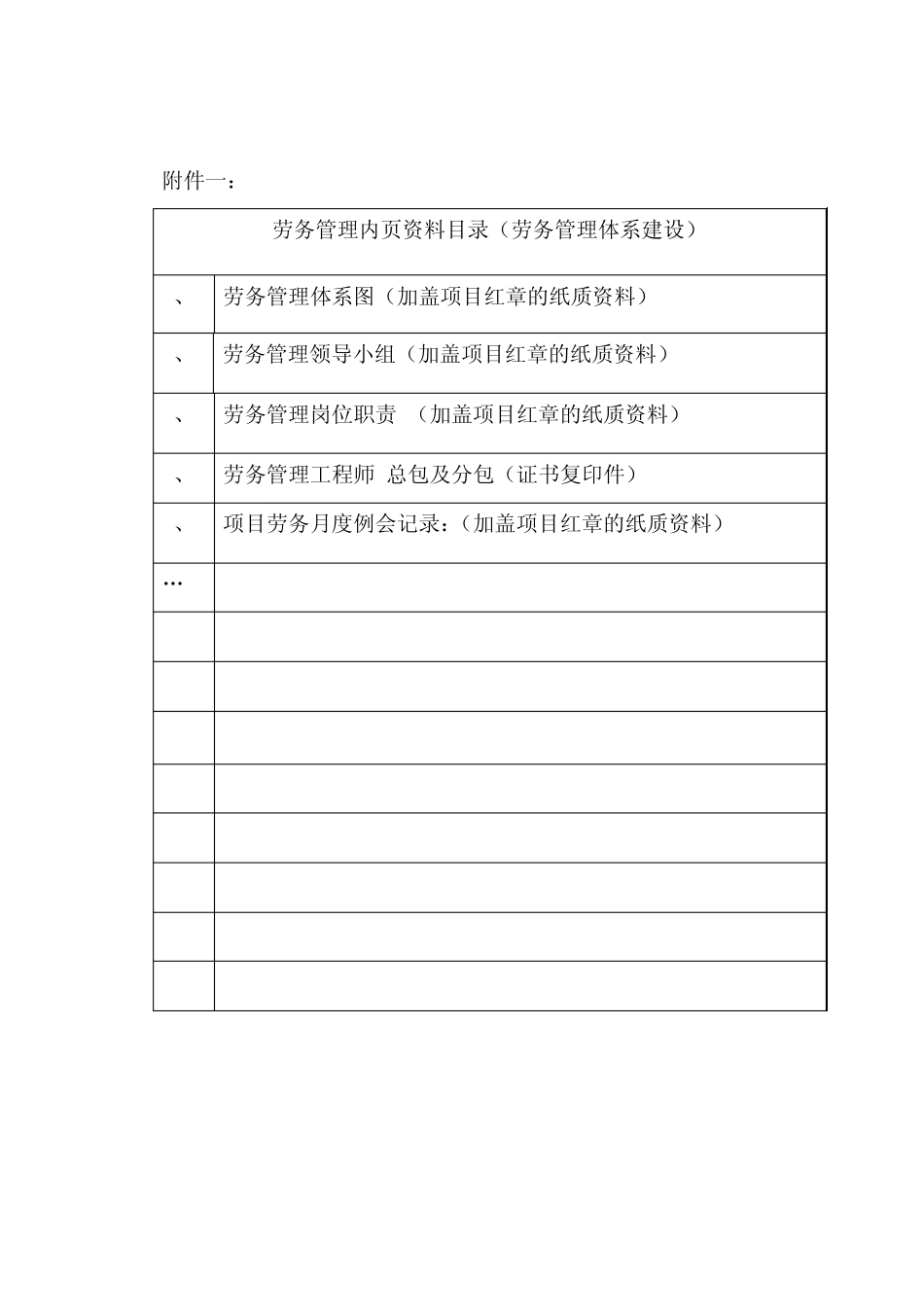 劳务资料归档要求_第3页