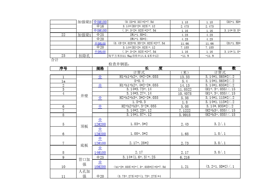 劳务队工程量计算表_第3页