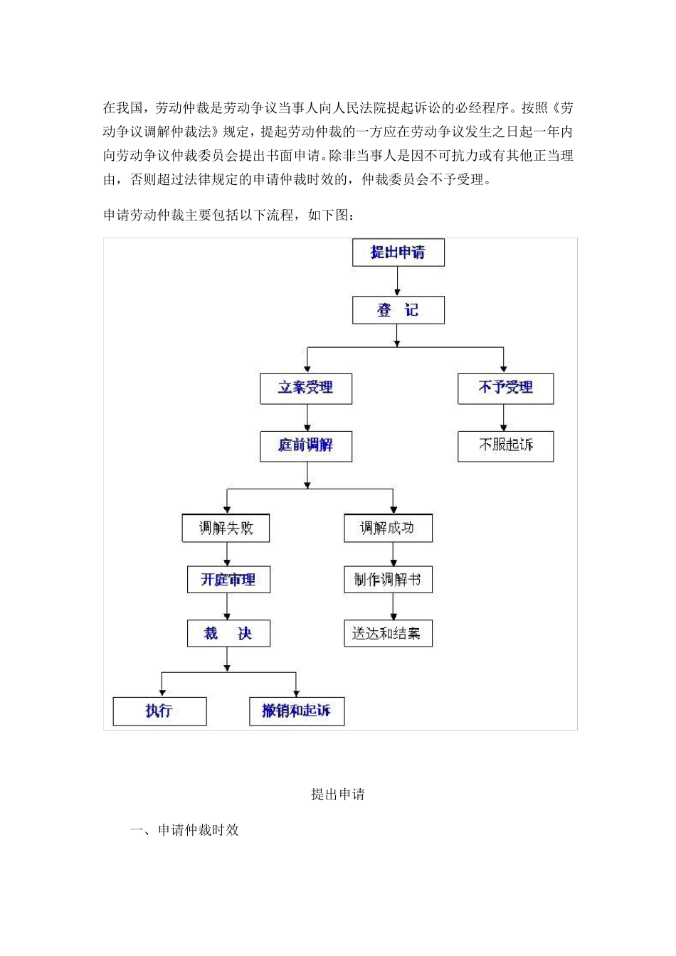 劳动仲裁申请流程_第1页