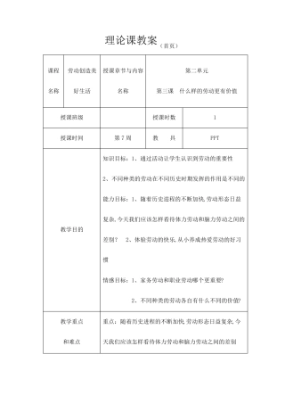 劳动创造美好生活教案第7周《什么样的劳动更有价值》