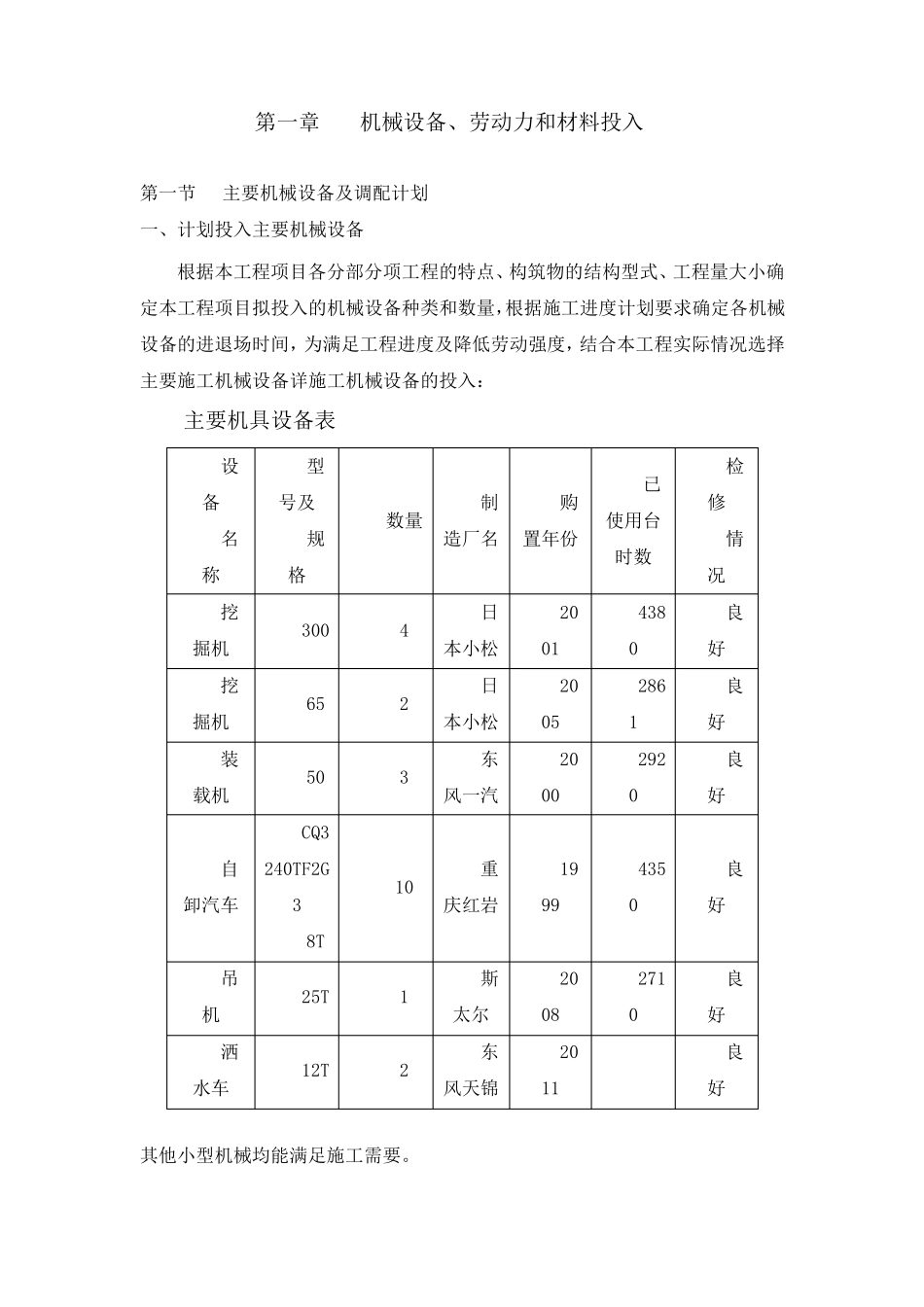 劳动力、机械设备及材料投入计划_第1页