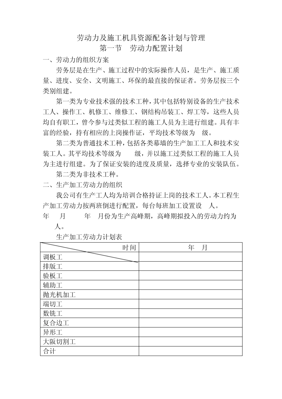 劳动力及施工机具资源配备计划与管理_第1页