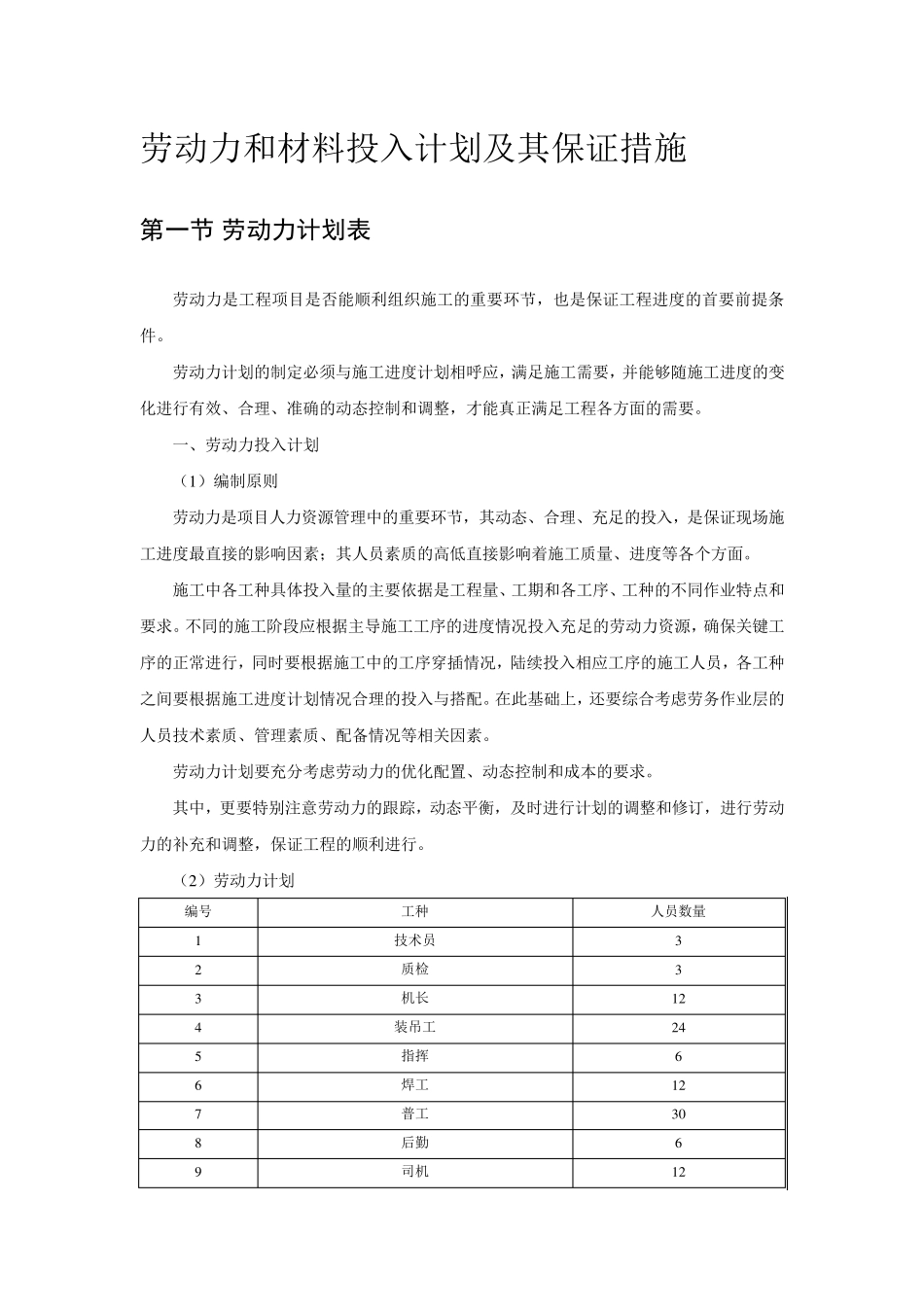 劳动力和材料投入计划及其保证措施_第1页