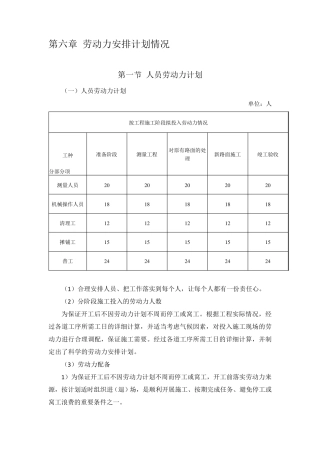 劳动力安排计划情况