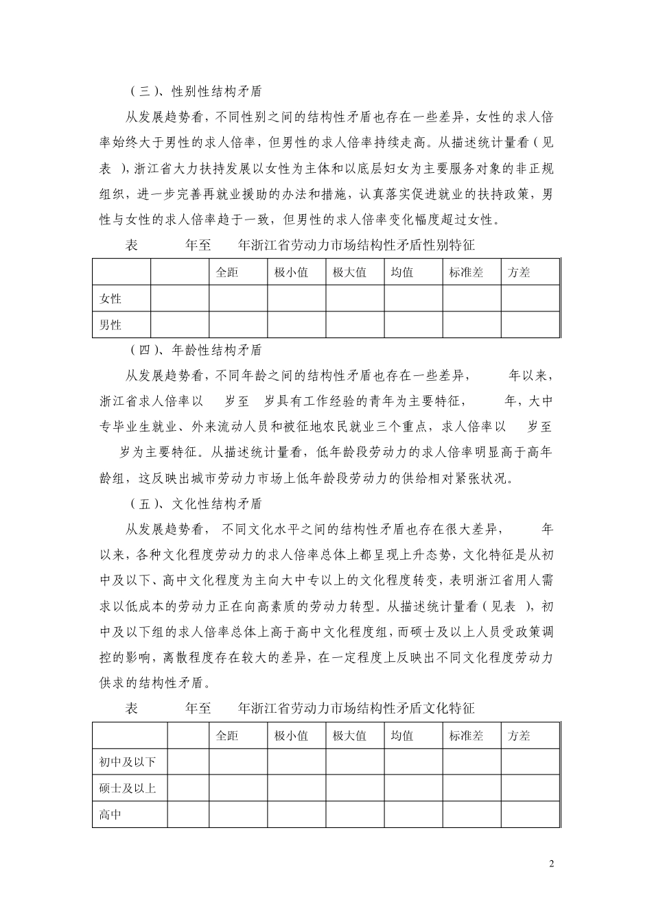 劳动力市场供求状况_第2页