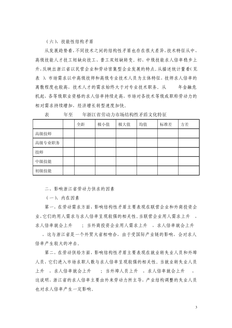 劳动力市场供求状况_第3页