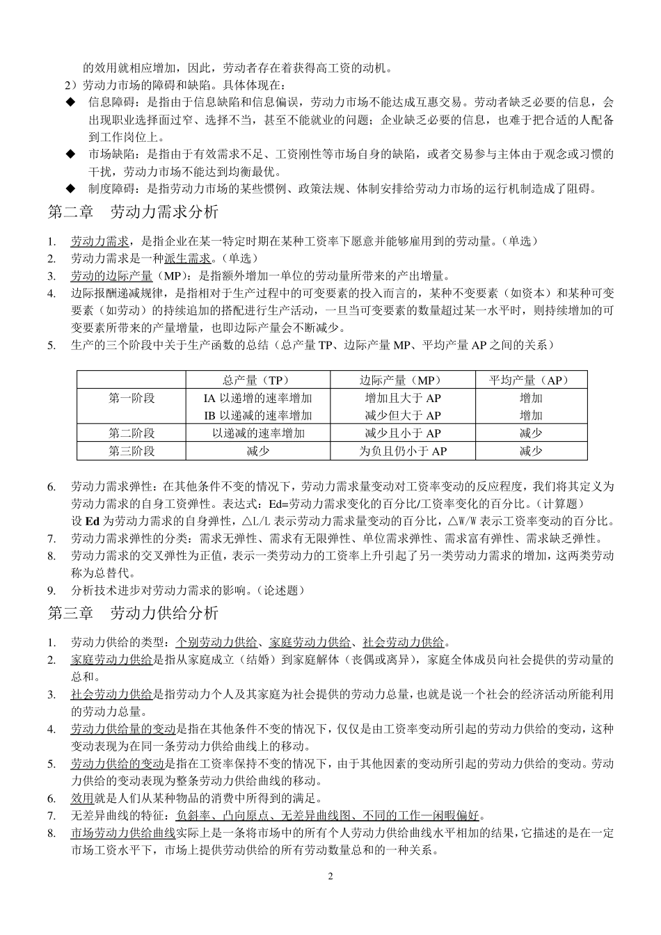 劳动力市场学重点_第2页