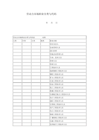 劳动力市场职业分类与代码