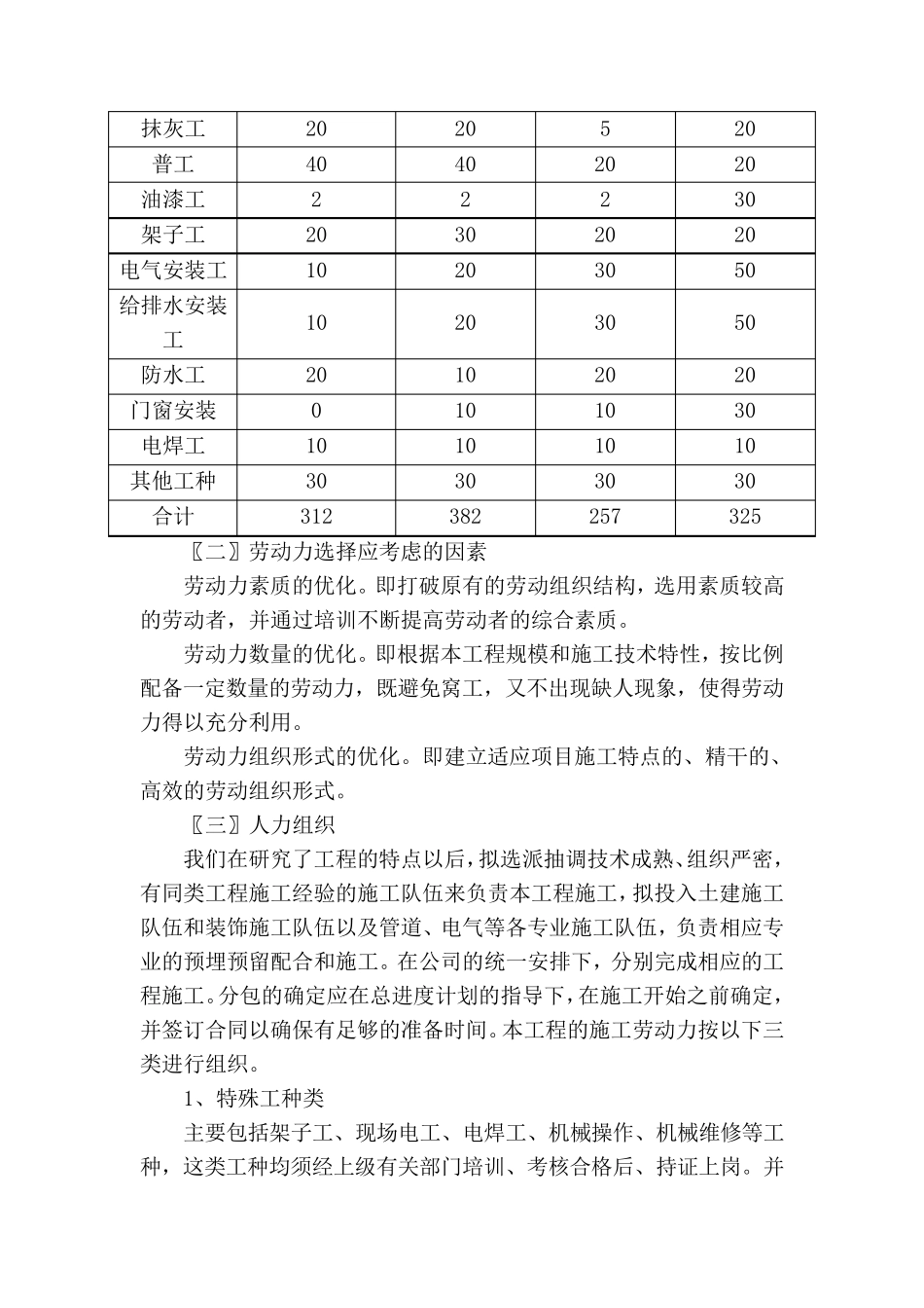劳动力机械设备和材料投入计划_第2页