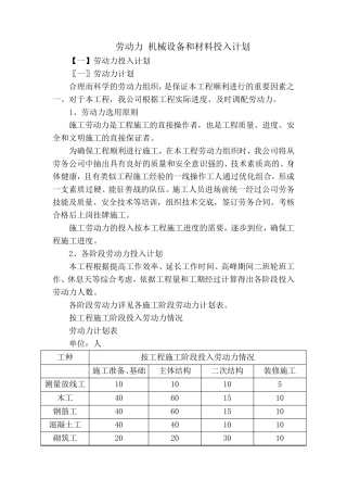 劳动力机械设备和材料投入计划