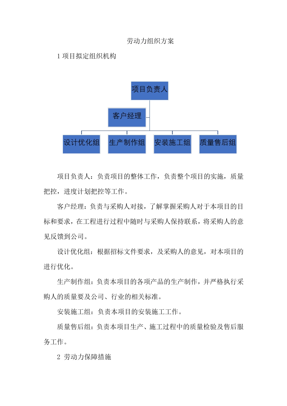 劳动力组织方案_第1页