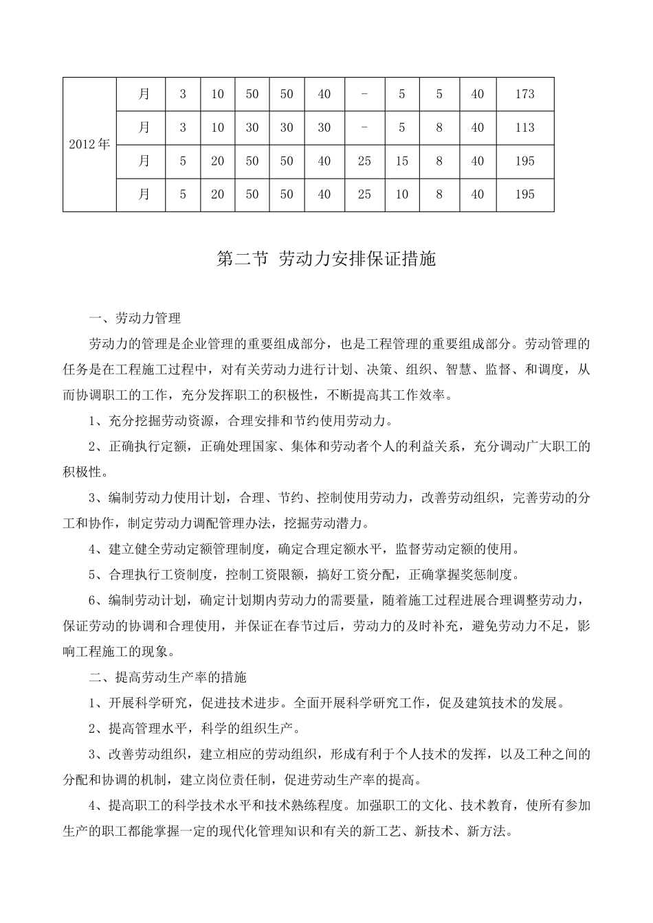劳动力计划、主要设备及进场计划_第3页