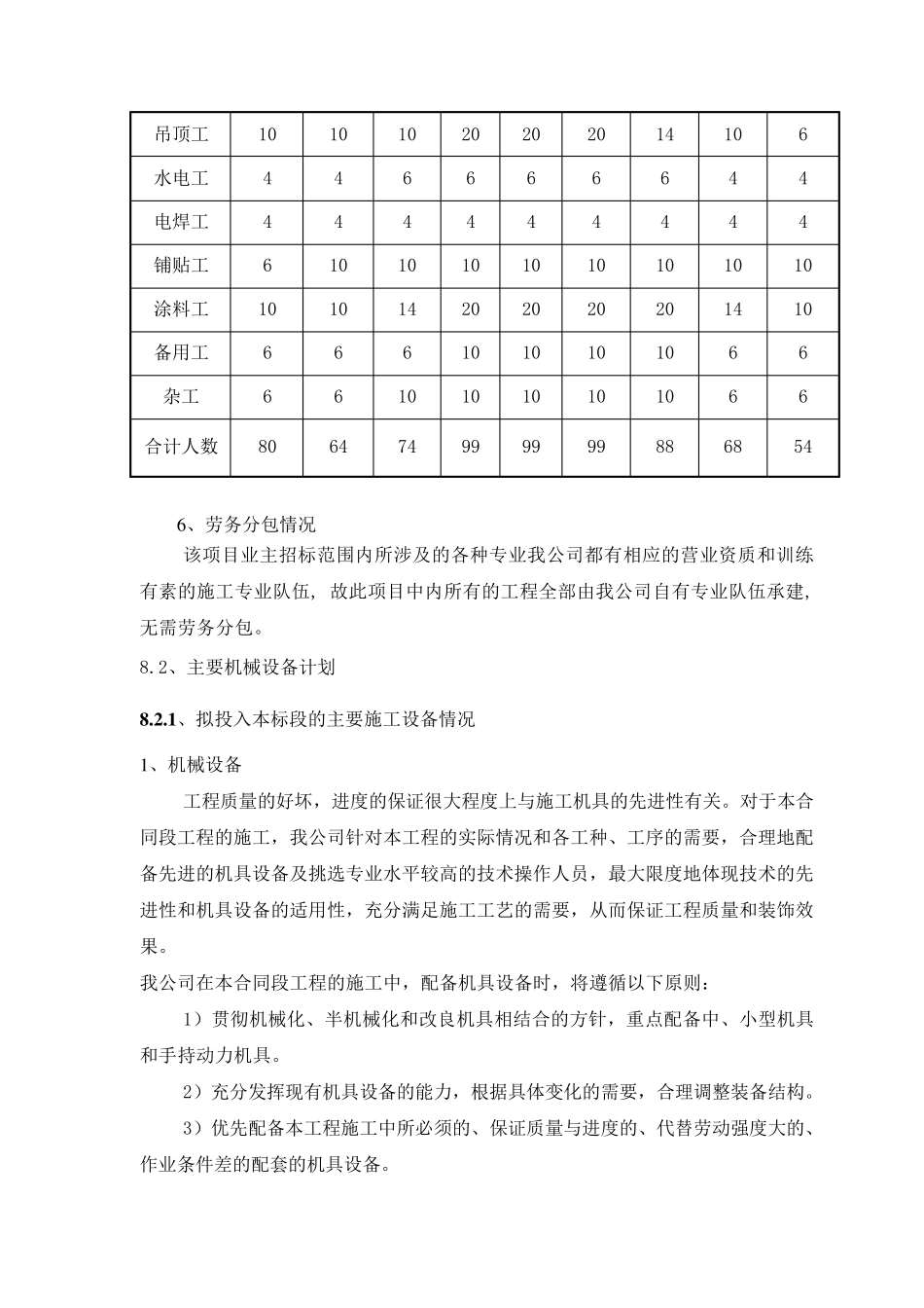 劳动力资源配备计划_第3页