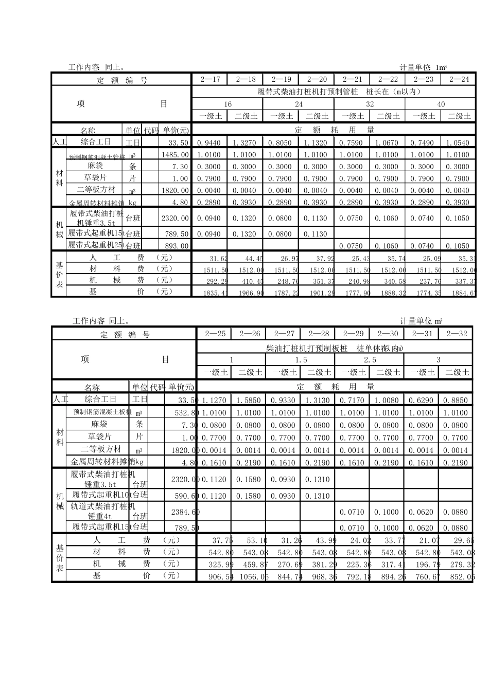 劳动定额第二册桩基工程_第2页