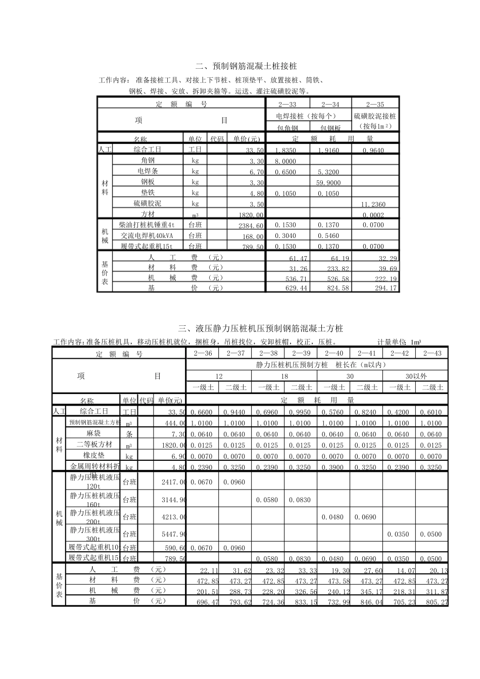 劳动定额第二册桩基工程_第3页