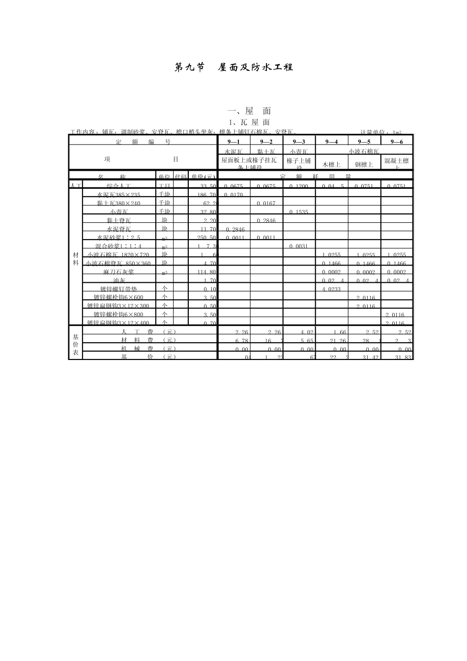 劳动定额第十一册屋面工程_第1页