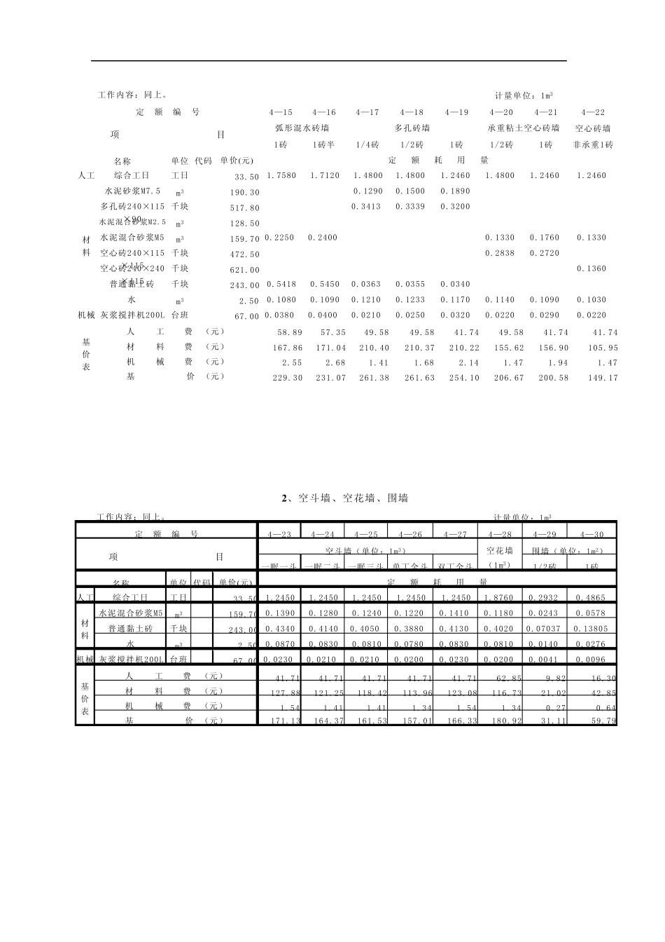 劳动定额第四册砌筑工程_第2页