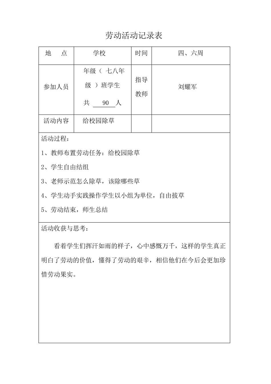 劳动实践活动记录表上下期_第2页