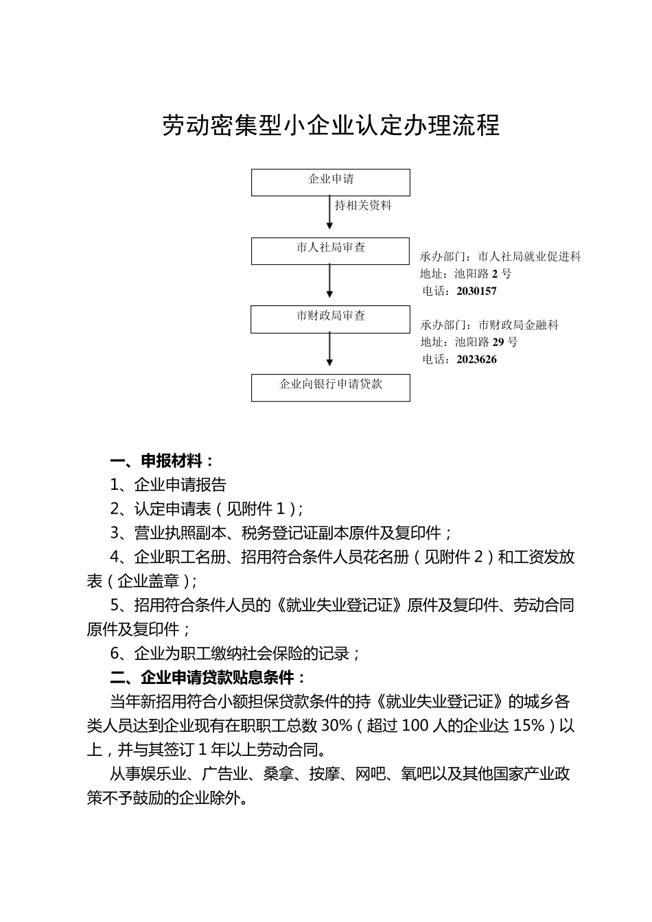 劳动密集型小企业认定办理流程_第1页