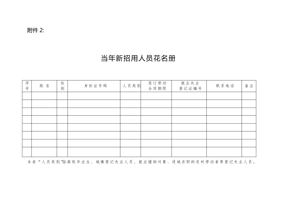 劳动密集型小企业认定办理流程_第3页