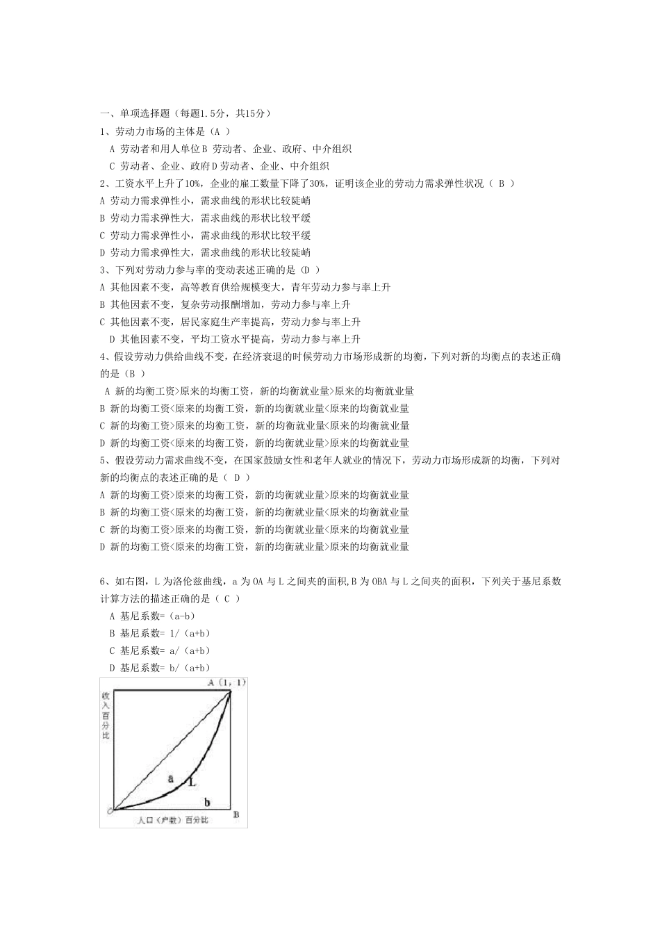 劳动经济学期末考试_第1页