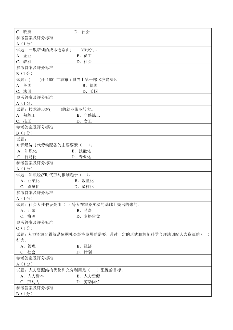 劳动经济学试题库_第3页