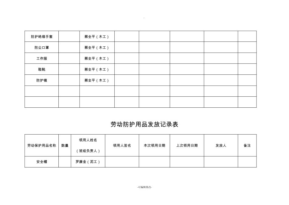 劳动防护用品发放记录表_第2页