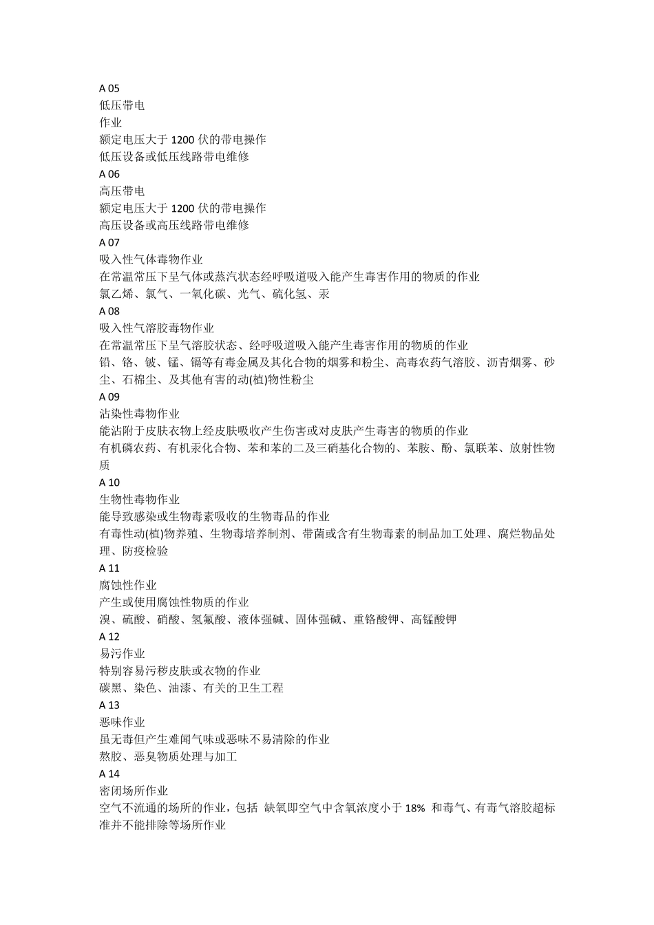 劳动防护用品选用规则GB11651_第2页