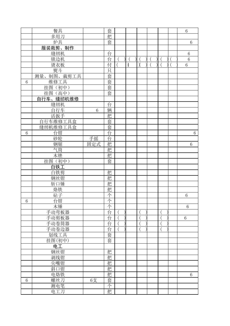 劳技室器材工具_第3页
