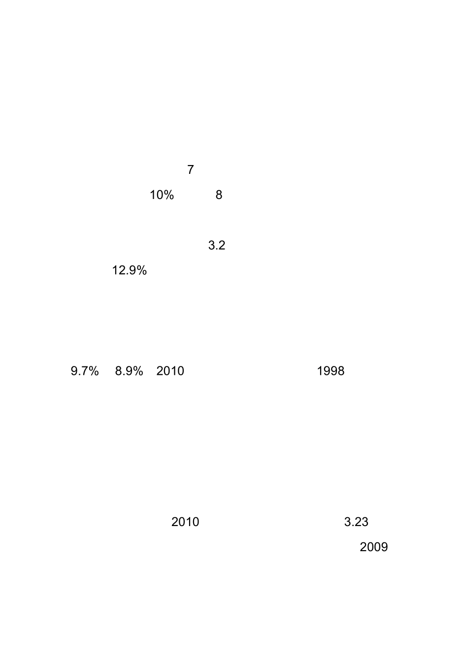 劳有所得干有所值_第2页