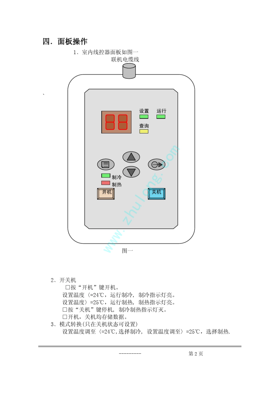 劳特斯风冷热泵空调控制器说明书_第3页
