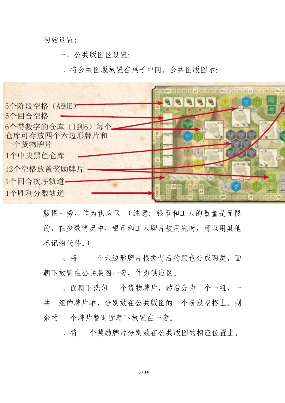 勃艮第的城堡中文规则_第3页