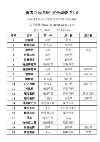 勇者斗恶龙8中文合成表全