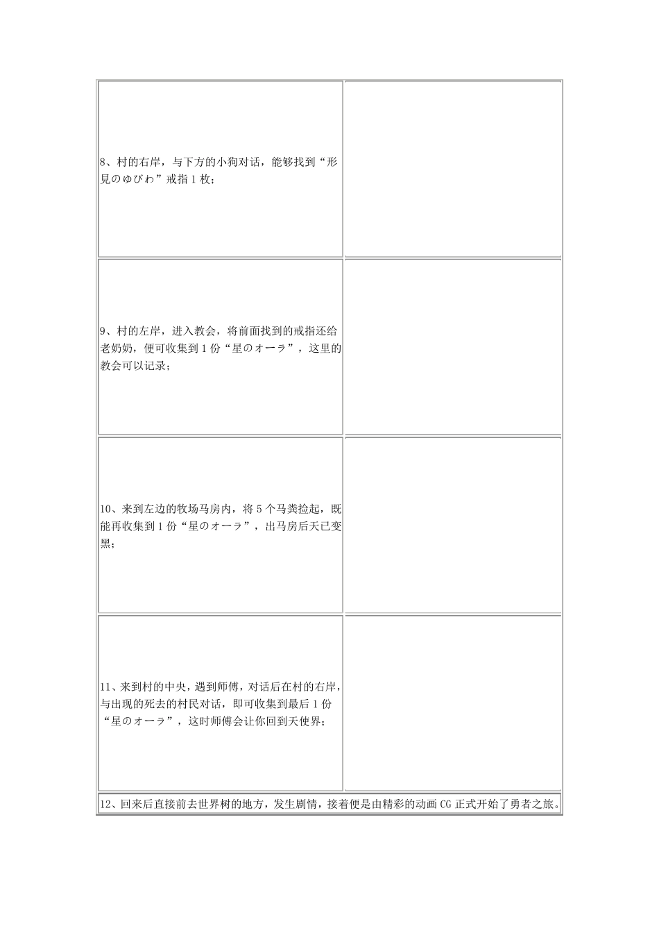 勇者斗恶龙9图文攻略_第2页
