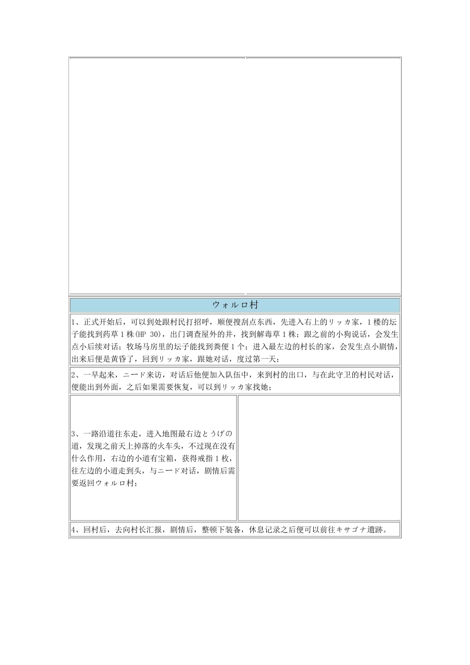 勇者斗恶龙9图文攻略_第3页