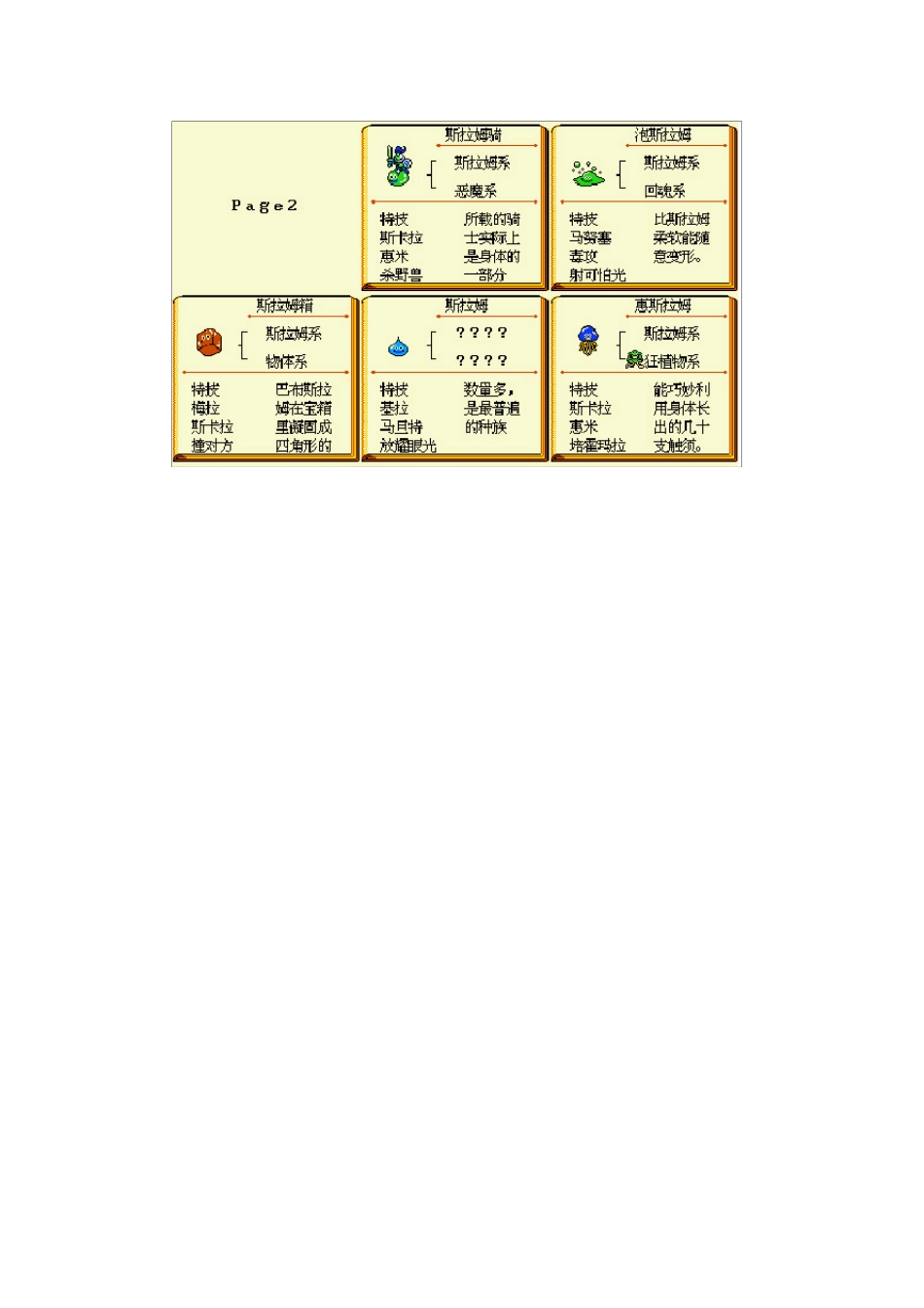 勇者斗恶龙之怪兽仙境图表资料合集(合成表,技能)_第2页