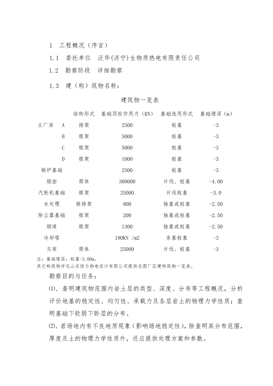 勘察技术标文本_第3页
