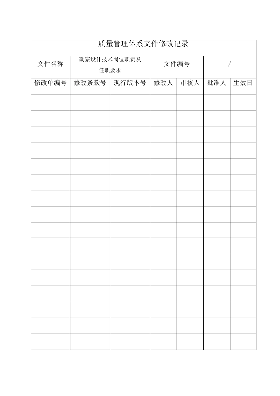 勘察设计技术岗位职责及任职要求_第2页