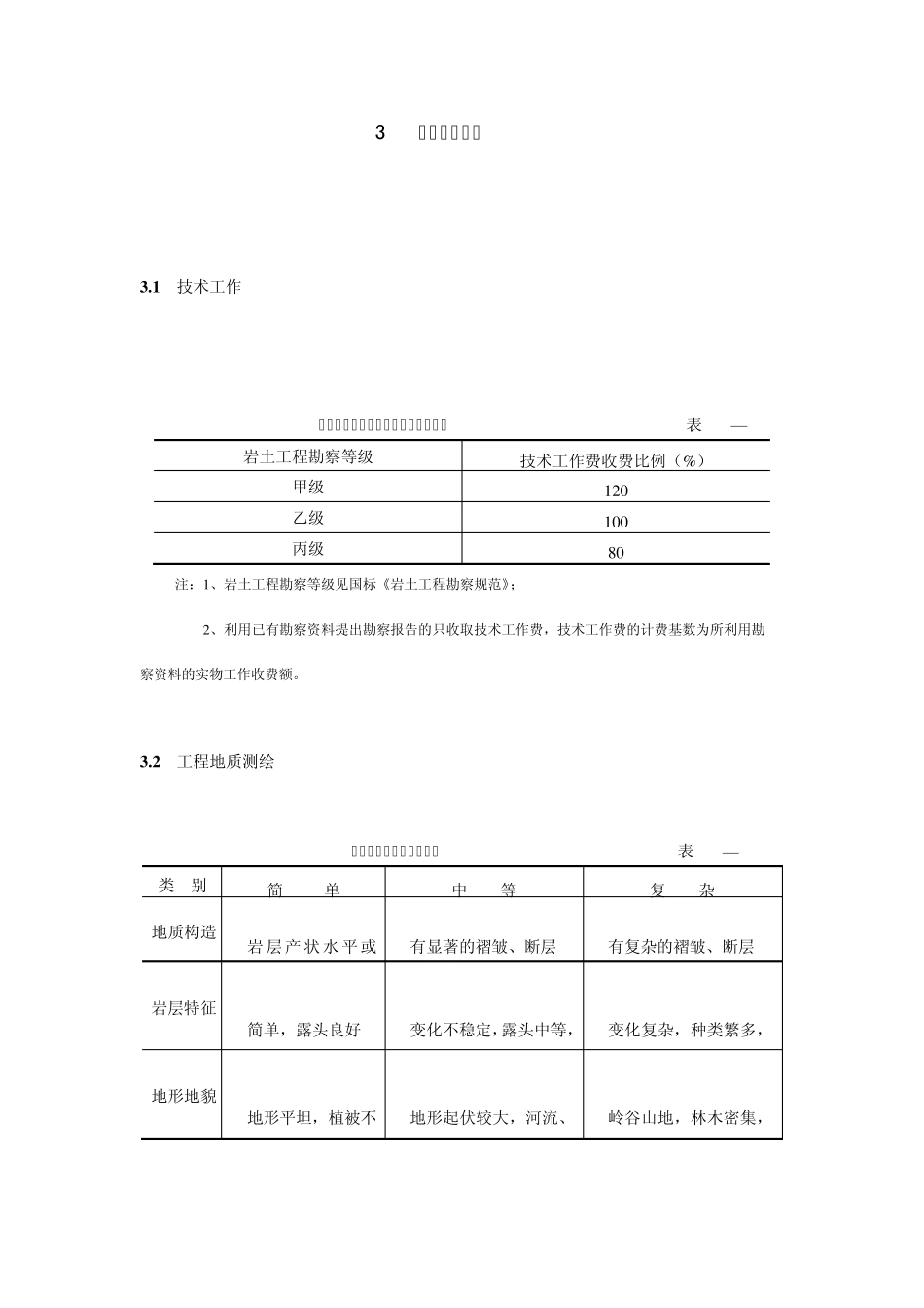 勘测收费标准_第1页