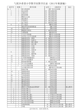 勺窝乡希望小学图书室图书目录